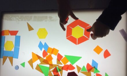 2021/2022 TERM 2 CPD HIGHLIGHTS and News from BEYTH
